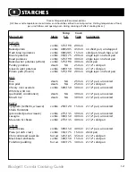 Preview for 13 page of Blodgett Combi Synergy R11021 Cooking Manual