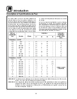 Preview for 38 page of Blodgett CTB ADDL 2081 Installation & Operation Manual