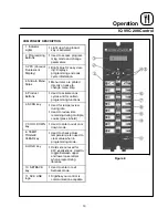 Предварительный просмотр 17 страницы Blodgett CTBR-AP Installation, Operation & Maintenance Instructions Manual