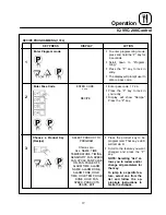 Предварительный просмотр 21 страницы Blodgett CTBR-AP Installation, Operation & Maintenance Instructions Manual