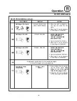 Предварительный просмотр 23 страницы Blodgett CTBR-AP Installation, Operation & Maintenance Instructions Manual