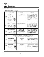 Предварительный просмотр 24 страницы Blodgett CTBR-AP Installation, Operation & Maintenance Instructions Manual