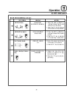 Предварительный просмотр 25 страницы Blodgett CTBR-AP Installation, Operation & Maintenance Instructions Manual