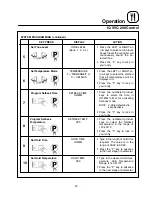 Предварительный просмотр 27 страницы Blodgett CTBR-AP Installation, Operation & Maintenance Instructions Manual