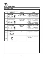 Предварительный просмотр 28 страницы Blodgett CTBR-AP Installation, Operation & Maintenance Instructions Manual