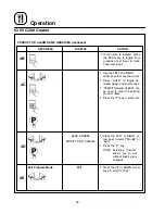 Предварительный просмотр 30 страницы Blodgett CTBR-AP Installation, Operation & Maintenance Instructions Manual