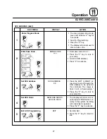 Предварительный просмотр 31 страницы Blodgett CTBR-AP Installation, Operation & Maintenance Instructions Manual