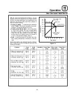 Предварительный просмотр 41 страницы Blodgett DFG-50 Installation, Operation And Maintenance Manual