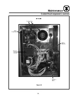 Preview for 29 page of Blodgett ELECTRIC CONVEYOR OVEN MT1828E Installation, Operation And Maintenance Manual