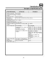 Preview for 33 page of Blodgett ELECTRIC CONVEYOR OVEN MT1828E Installation, Operation And Maintenance Manual