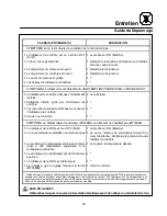 Preview for 57 page of Blodgett ELECTRIC CONVEYOR OVEN MT1828E Installation, Operation And Maintenance Manual