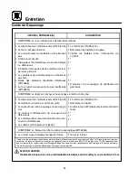 Preview for 58 page of Blodgett ELECTRIC CONVEYOR OVEN MT1828E Installation, Operation And Maintenance Manual