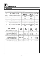 Preview for 36 page of Blodgett HV-100EM Installation Manual