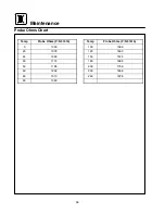 Preview for 40 page of Blodgett HV-100EM Installation Manual