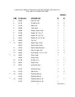 Предварительный просмотр 3 страницы Blodgett KCH-30DS Parts List