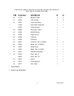 Предварительный просмотр 4 страницы Blodgett KCH-30DS Parts List