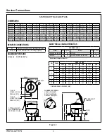 Предварительный просмотр 6 страницы Blodgett KLS-100E Installation Operation & Maintenance
