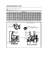 Предварительный просмотр 5 страницы Blodgett KLT-100DS Installation Operation & Maintenance