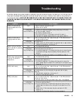 Preview for 17 page of Blodgett KLT-E Series Installation Operation & Maintenance