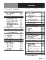 Preview for 21 page of Blodgett KLT-E Series Installation Operation & Maintenance