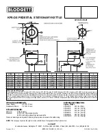 Preview for 2 page of Blodgett KPS-100DS Specifications