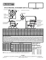 Preview for 2 page of Blodgett KPS-100E Specifications