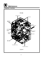 Предварительный просмотр 13 страницы Blodgett MT1828 Series Operator'S Manual