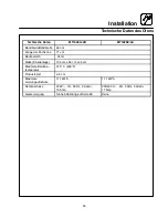 Предварительный просмотр 56 страницы Blodgett MT1828 Series Operator'S Manual