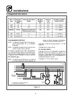 Предварительный просмотр 75 страницы Blodgett MT1828 Series Operator'S Manual