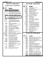 Preview for 4 page of Blodgett MT2136 E Series Replacement Parts List Manual