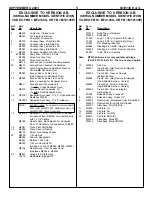 Preview for 5 page of Blodgett MT2136 E Series Replacement Parts List Manual