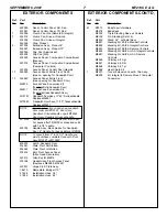 Preview for 7 page of Blodgett MT2136 E Series Replacement Parts List Manual