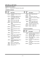 Предварительный просмотр 9 страницы Blodgett MT3255 Series Service And Repair Manual