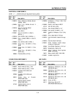 Предварительный просмотр 10 страницы Blodgett MT3255 Series Service And Repair Manual