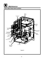 Предварительный просмотр 26 страницы Blodgett MT3855G-G Installation, Operation And Maintenance Manual