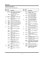 Предварительный просмотр 14 страницы Blodgett MT3870 Service And Repair Manual