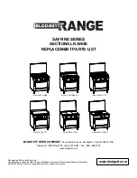 Blodgett Saffire B36A-GGG Replacement Parts List Manual preview