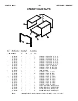 Preview for 28 page of Blodgett Saffire B36A-GGG Replacement Parts List Manual