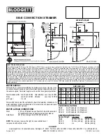 Preview for 2 page of Blodgett SB-10E Specifications