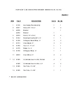 Предварительный просмотр 12 страницы Blodgett SC-10G Parts List