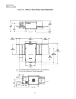 Предварительный просмотр 16 страницы Blodgett SG1820G Installation Operation & Maintenance