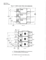 Предварительный просмотр 18 страницы Blodgett SG1820G Installation Operation & Maintenance