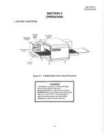 Предварительный просмотр 25 страницы Blodgett SG1820G Installation Operation & Maintenance