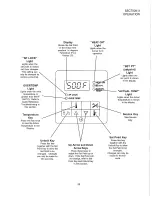 Предварительный просмотр 31 страницы Blodgett SG1820G Installation Operation & Maintenance
