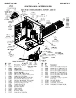 Предварительный просмотр 4 страницы Blodgett SG2136 E & G Replacement Parts List Manual