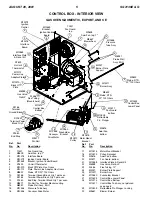 Предварительный просмотр 5 страницы Blodgett SG2136 E & G Replacement Parts List Manual