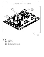 Предварительный просмотр 6 страницы Blodgett SG2136 E & G Replacement Parts List Manual