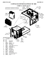 Предварительный просмотр 7 страницы Blodgett SG2136 E & G Replacement Parts List Manual