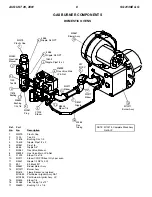 Предварительный просмотр 8 страницы Blodgett SG2136 E & G Replacement Parts List Manual