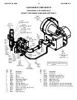 Предварительный просмотр 9 страницы Blodgett SG2136 E & G Replacement Parts List Manual